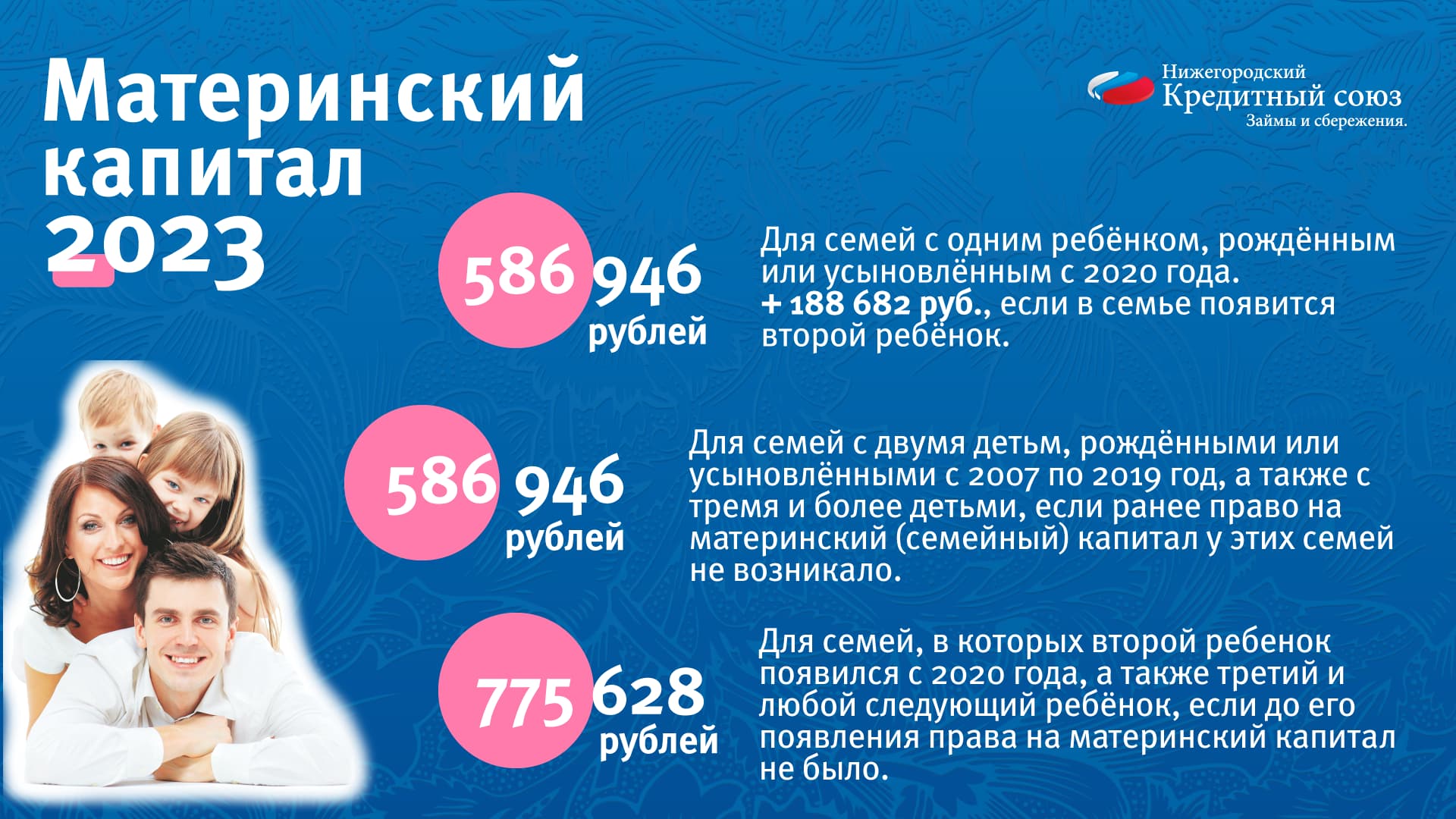 Материнский капитал в россии 2023. Материнский капитал в 2023 году. Сумма материнского капитала в 2023. Сумма мат капитала в 2023 году. Размер материнского капитала в 2023 году.